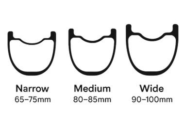 Carbon Fat Bike Rim Width Carbon Fat Bike Rim Width